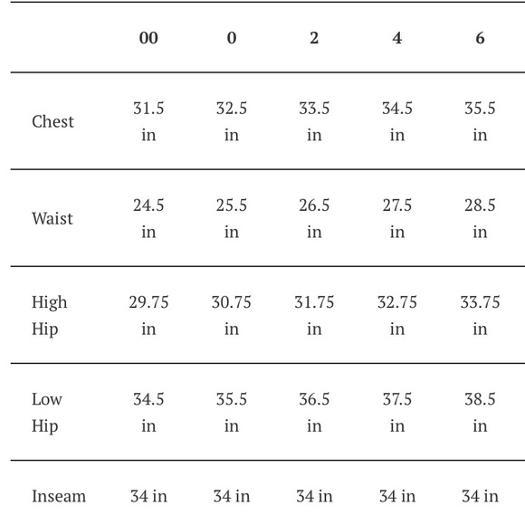 Cinq a Sept Barette Blazer Dress - only worn once! - Picture 5 of 5